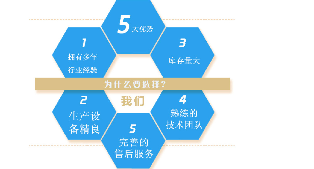 专业生产不锈钢桥梁护栏 不锈钢复合管栏杆 不锈钢碳素钢复合管厂示例图10