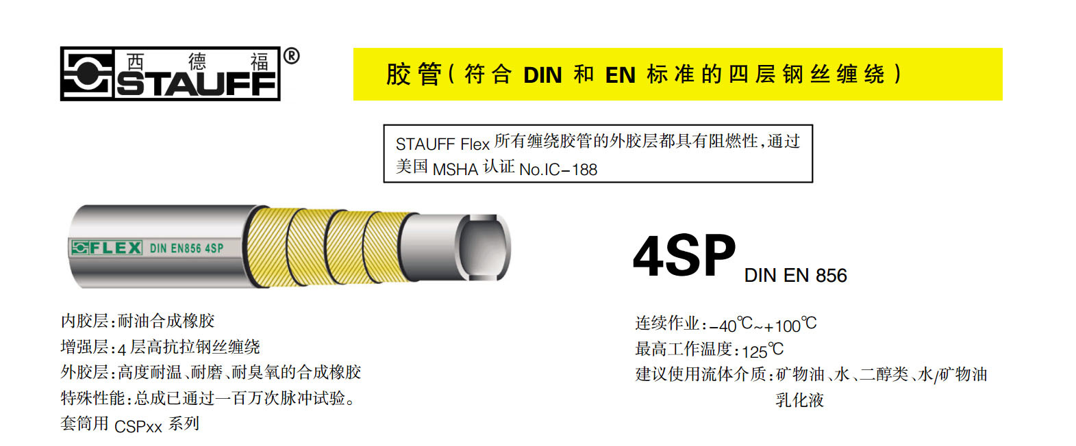 工程机械用高压缠绕胶管 西德福四层钢丝缠绕橡胶管高压胶管示例图19