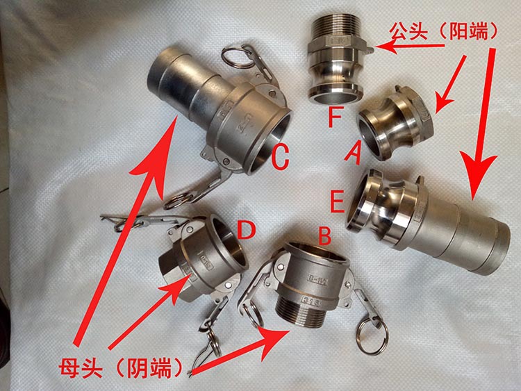 厂家直销扳把式快插接头 各种型号不锈钢快速接头 扳把式快速接头示例图16