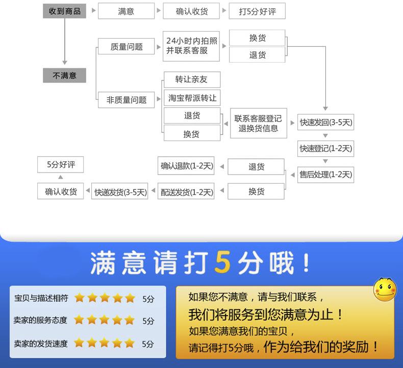 厂家批发 内径10mm外径30mm 真空橡胶管规格齐全品质保证示例图13