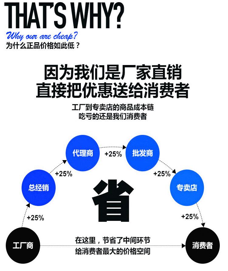 厂家批发 内径10mm外径30mm 真空橡胶管规格齐全品质保证示例图12