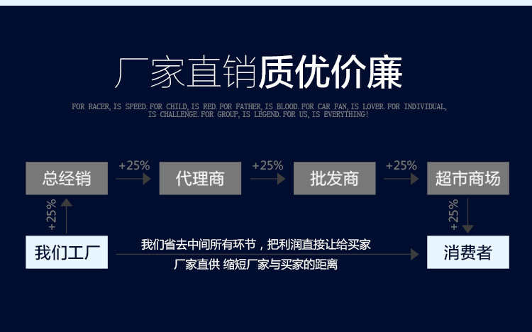 低压进出气胶管 三元乙丙挤出橡胶管空调暖风管10*16价格合理示例图8