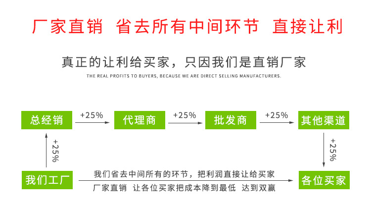 聚乙烯胶水厂家 320高粘度聚乙烯塑料粘合剂 pe工程塑料专用胶水示例图3