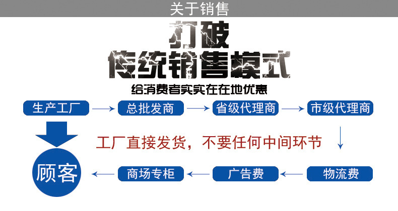 PPR管，预制直埋保温管，聚氨酯发泡保温管示例图11