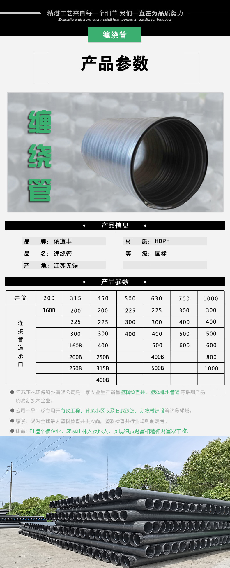 井筒管排水管   正林依道丰  DN450塑料检查井专用  08ss523建筑小区 450中空缠绕管 可现场闭水示例图2