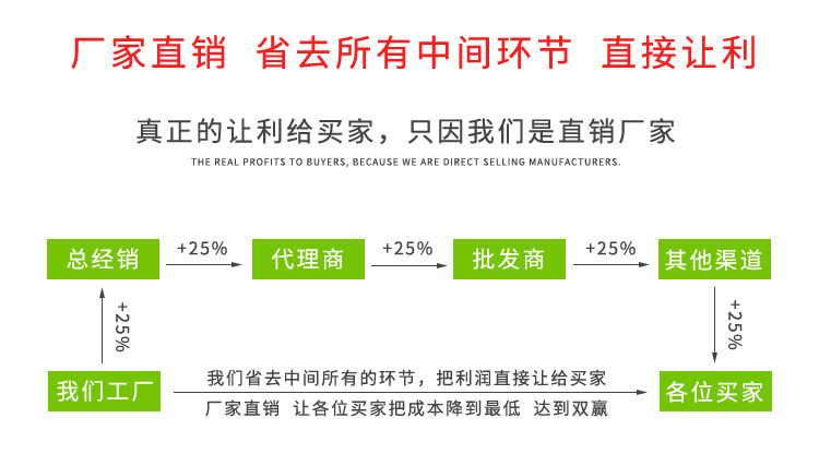 单组份PE粘接PP胶板塑料 eva聚乙烯专用胶 免处理PP/PE专用粘合剂示例图5