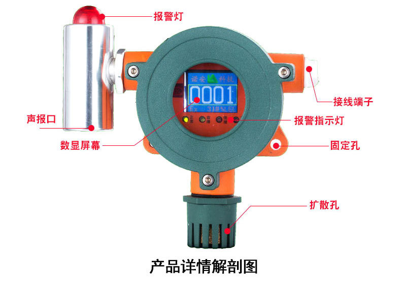 厂家直销可燃氧气气体报警器 有毒气体报警探测器 防爆示例图4