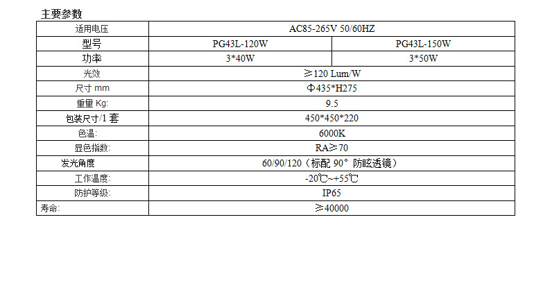 厂家供应高档工矿灯 led150w工厂灯车间悬挂LED灯大功率顶棚灯示例图6