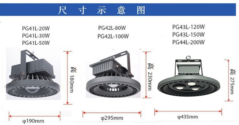 厂家供应高档工矿灯 led150w工厂灯车间悬挂LED灯大功率顶棚灯示例图2