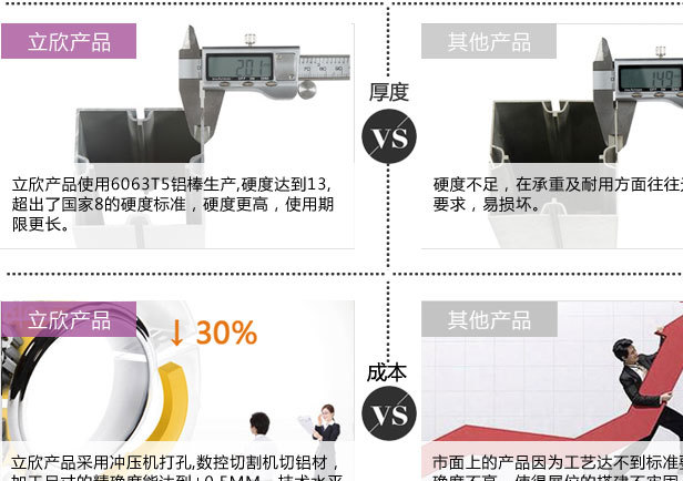 快接式互连展览灯展柜夹子30CM长臂射灯婚庆桁架射灯背景签字照灯示例图11