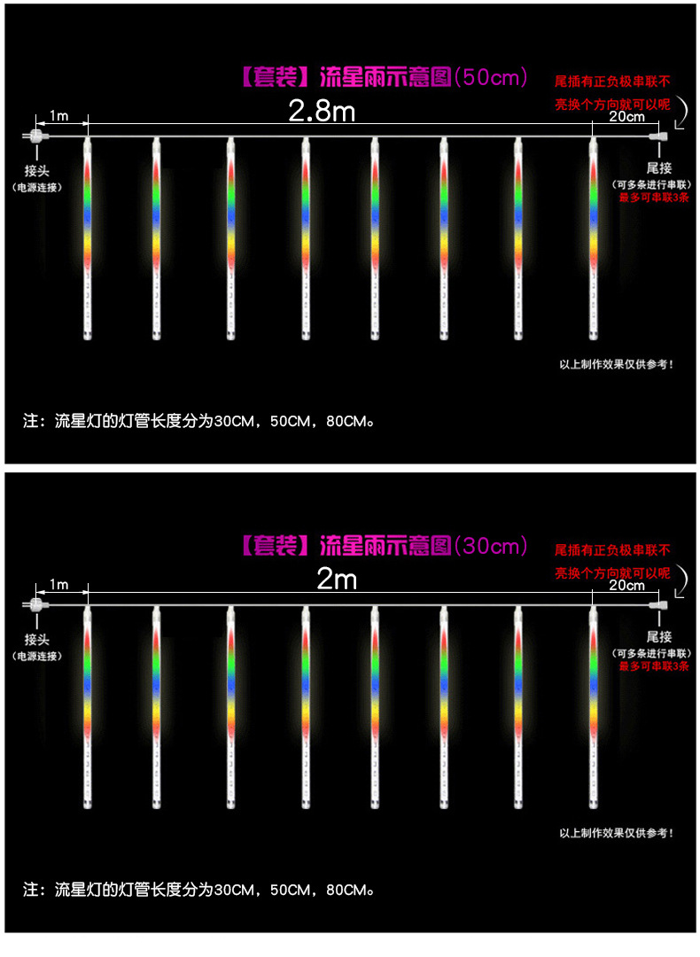 厂家批发防水LED流星雨灯串 ins变色流水景观灯 室内氛围装饰射灯示例图9