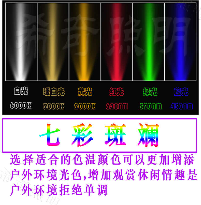 广告射灯亮化工程led投光灯50W 绿化园林照树灯外墙投射灯示例图13