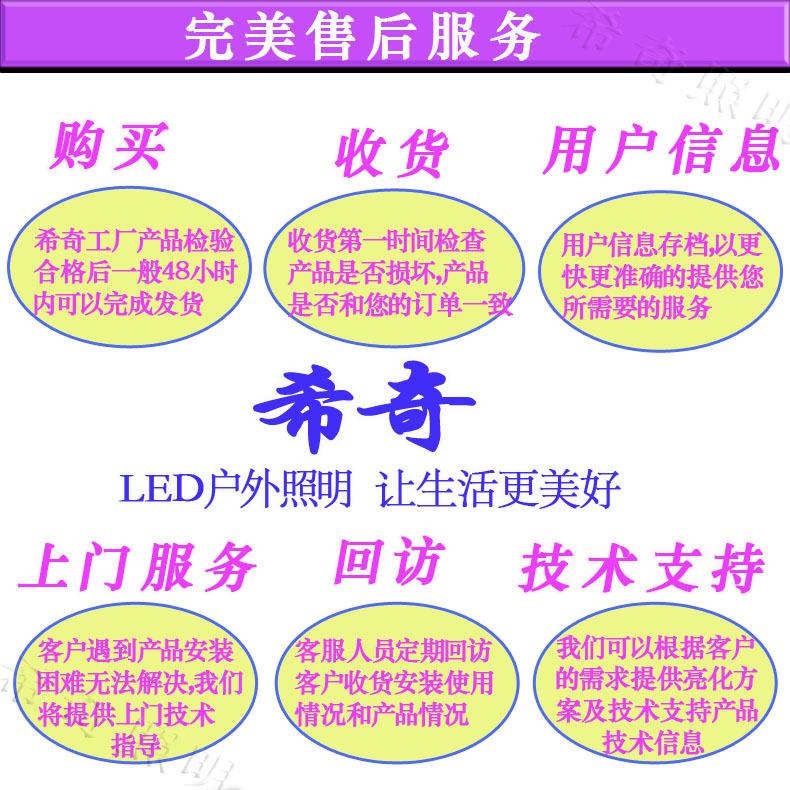 广告射灯亮化工程led投光灯50W 绿化园林照树灯外墙投射灯示例图23