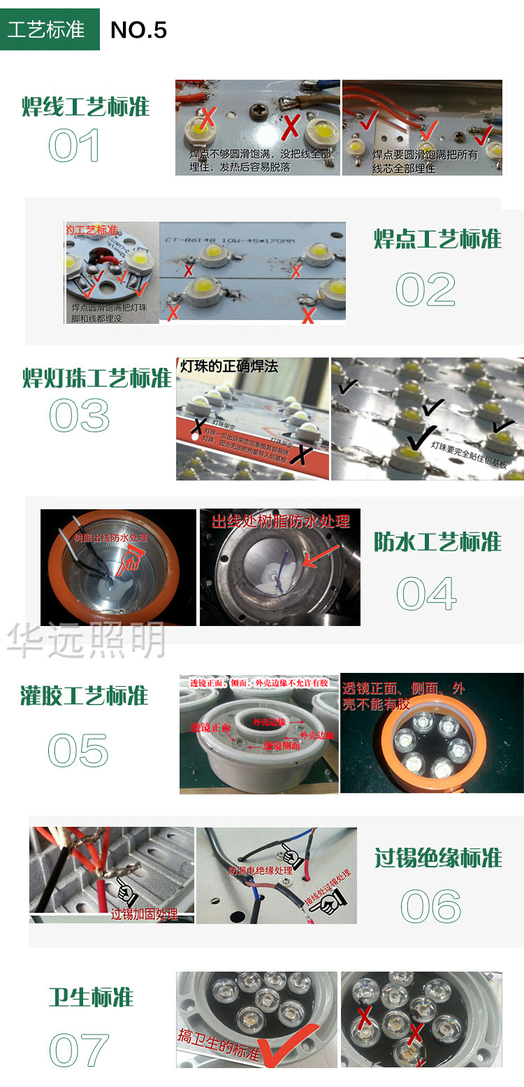 壁灯led双头壁灯室外6w18w24w36w双向方形壁灯 壁灯外墙射灯示例图6