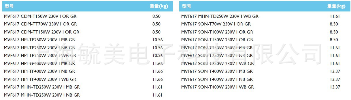 飞利浦PHILIPS MVF617/SON-T 250W射灯示例图4