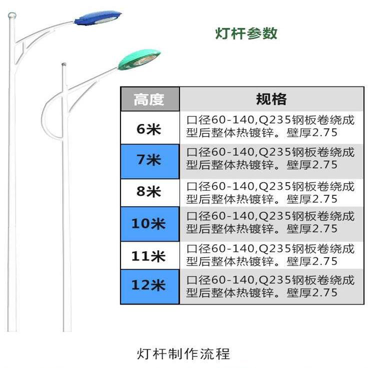 廊坊农村6米太阳能路灯 新农村路灯6米接电led灯	 厂区照明路灯