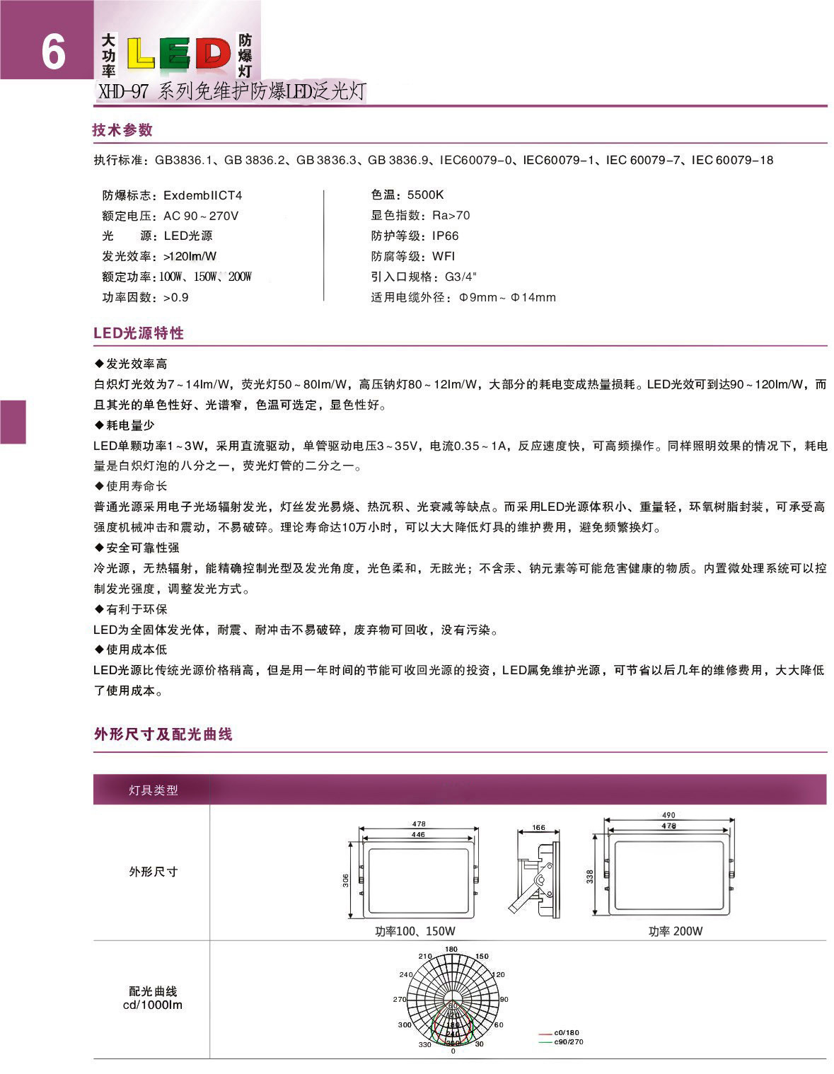 XHD97新款LED防爆灯100W150W200WLED防爆泛光灯防爆投光灯示例图7