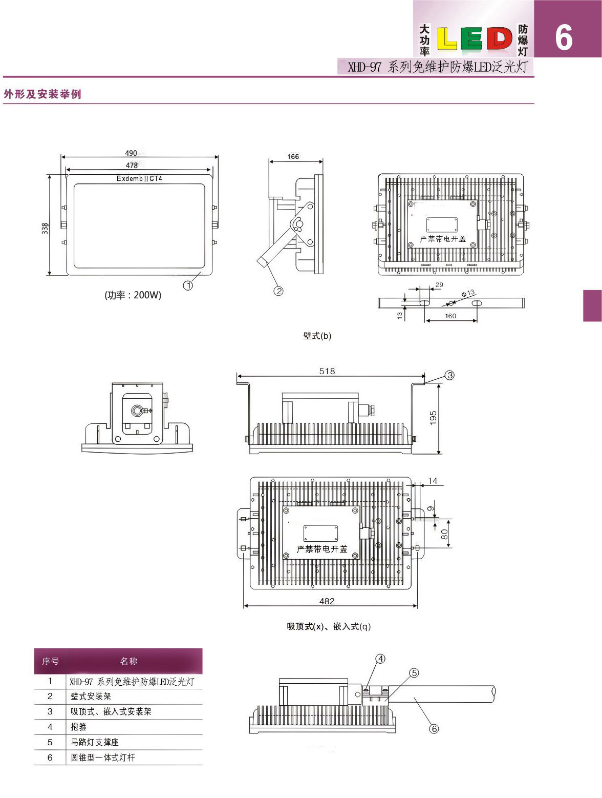 XHD97新款LED防爆灯100W150W200WLED防爆泛光灯防爆投光灯示例图8