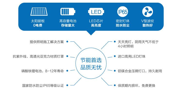 张家口农村路灯6米太阳能厂家 新农村路灯6米接电led灯	 卖太阳能路灯的厂家