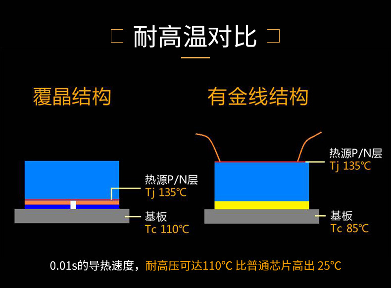 LED导轨轨道射灯50W服装商场大功率COB可吸顶射灯轨道灯射灯 led示例图5