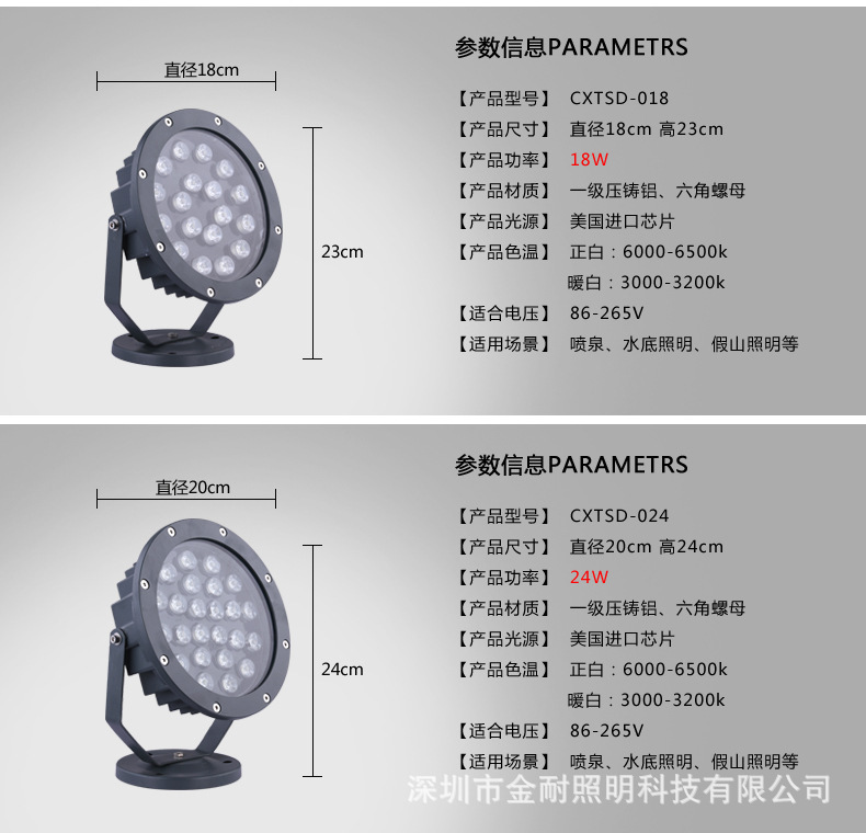 厂家直销投光灯 防水耐用大功率户外投光射灯户外照明户外投光灯示例图5