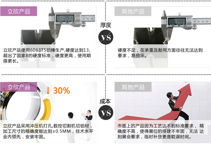 展会展会串联照画长臂射灯短臂射灯快接式桁架射灯八棱柱画展射灯示例图11