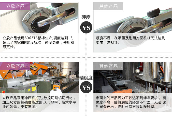 展会展会串联照画长臂射灯短臂射灯快接式桁架射灯八棱柱画展射灯示例图10