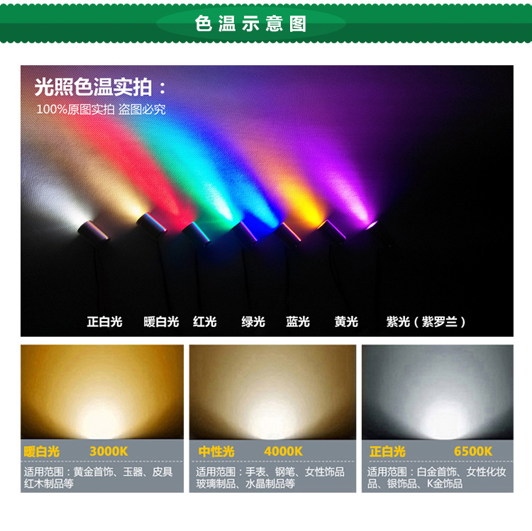 嘉韬LED柜台灯微型座式ED小射灯LED柜展灯LED珠宝射灯LED橱柜灯1W示例图12