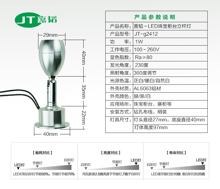 嘉韬LED柜台灯微型座式ED小射灯LED柜展灯LED珠宝射灯LED橱柜灯1W示例图2