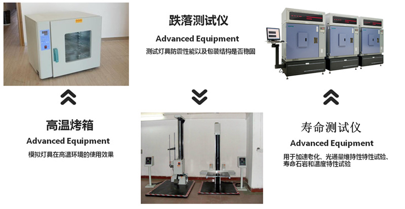 明装筒灯 大功率免开孔明装筒灯100W 120W 150W吊线射灯示例图7