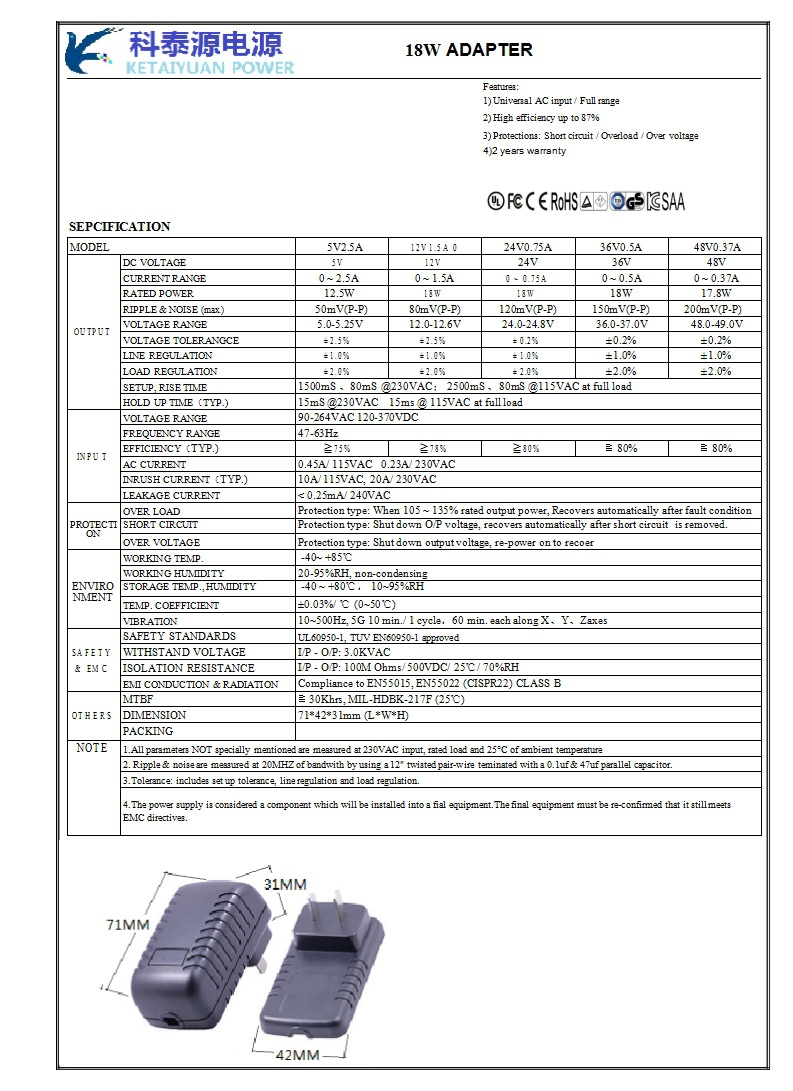 36V0.5A LED灯条 射灯 美国UL认证 36V 电源适配器示例图5