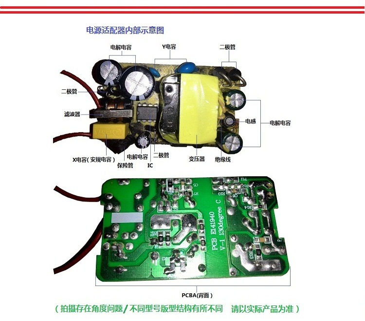 36V0.5A LED灯条 射灯 美国UL认证 36V 电源适配器示例图3