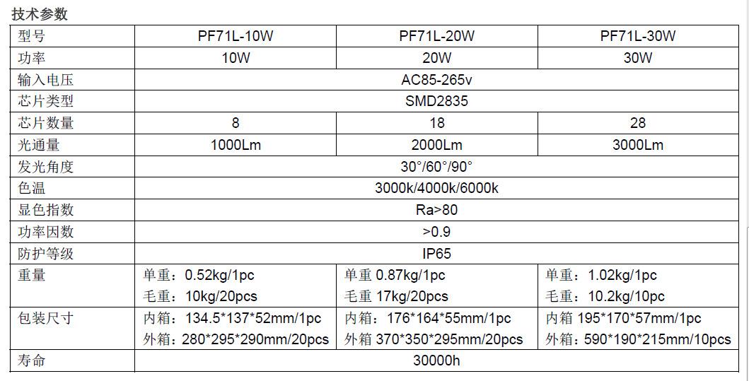 贴片式高光效LED投光灯10W泛光灯体育场灯庭院照明灯隧道投光射灯示例图5