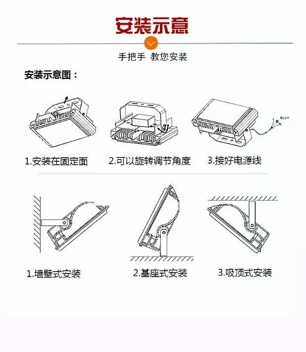 贴片式高光效LED投光灯10W泛光灯体育场灯庭院照明灯隧道投光射灯示例图4