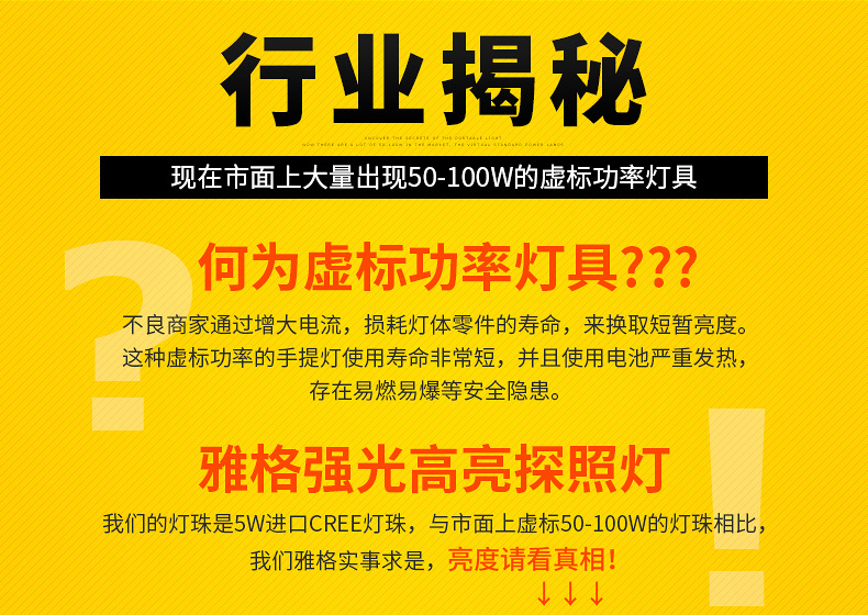 雅格LED防水头灯强光矿灯充电远射户外夜钓锂电照明头戴式手电筒示例图2