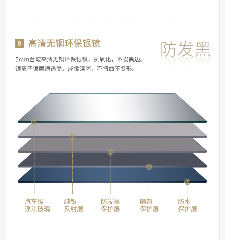 厂家直销洗脸台卫浴卫生间银镜壁挂式无框智能浴室镜子带led灯示例图17