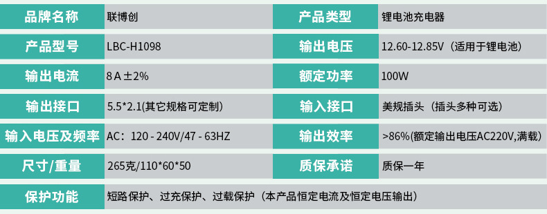 摩托车12.6V8A强光手电筒矿灯充电器汽车电瓶电动车充电器直销示例图10