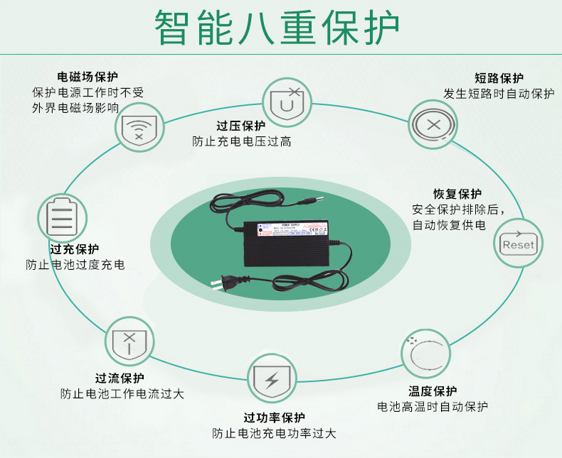 摩托车12.6V8A强光手电筒矿灯充电器汽车电瓶电动车充电器直销示例图8