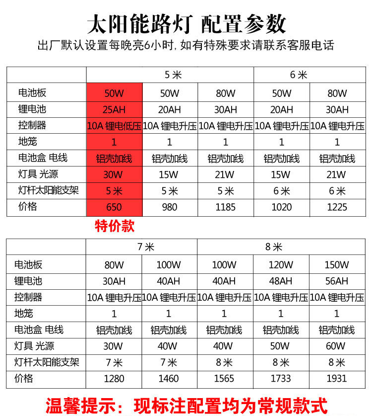 承德灯杆厂6米路灯杆 10米路灯杆广场led灯	 河北做路灯的厂家