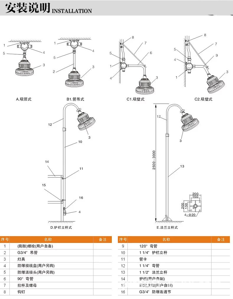 LED防爆灯6