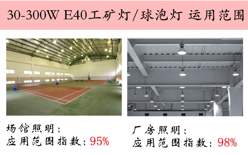 LED工厂仓库30瓦工矿灯 KW-SE30W体育场照明灯 LED贴片工矿灯示例图9