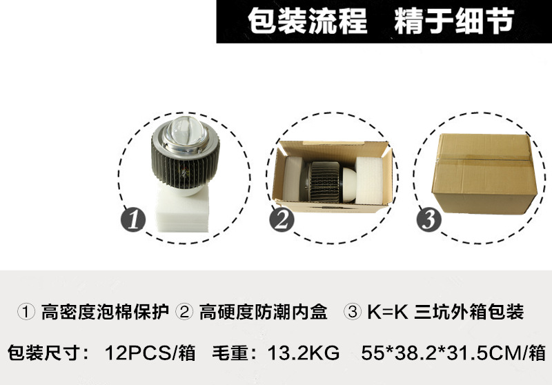 LED工厂仓库30瓦工矿灯 KW-SE30W体育场照明灯 LED贴片工矿灯示例图8