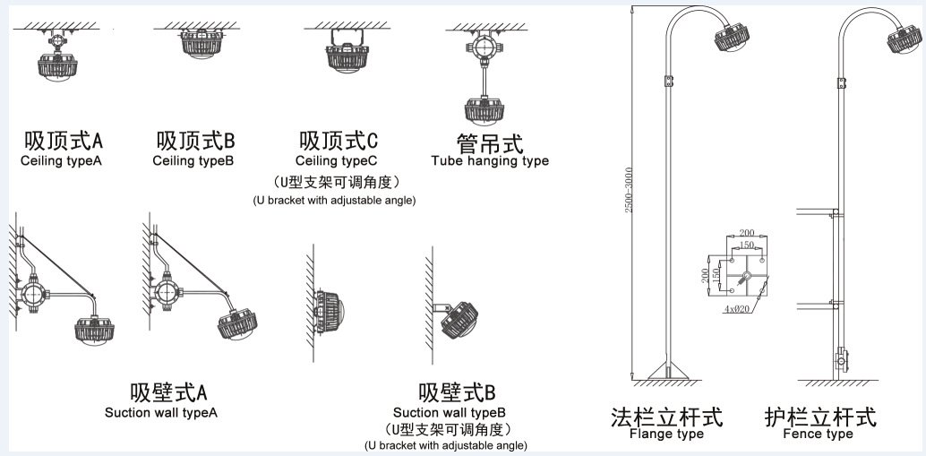 东道防爆 led防爆灯 船舶照明灯 化工厂照明泛光投光灯 50W 80W示例图4