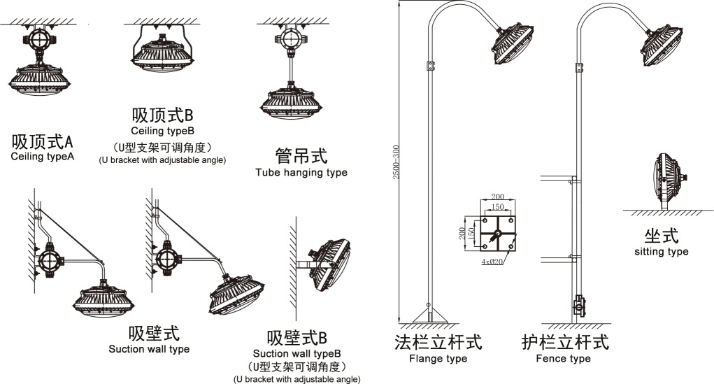 海洋王NFC9822 led防爆灯 led防爆泛光灯80w led投光灯 巷道照明示例图1