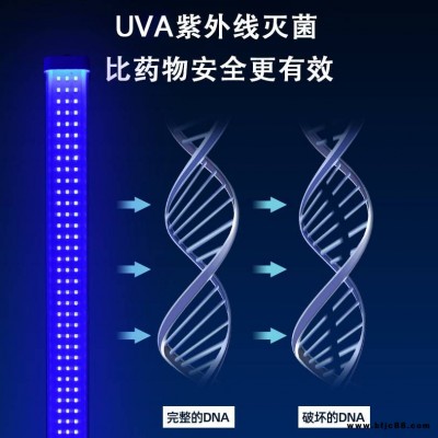 HeMiaoMiao 紫外线照射灯 娱乐场所紫外线杀菌灯 家用紫外线灯