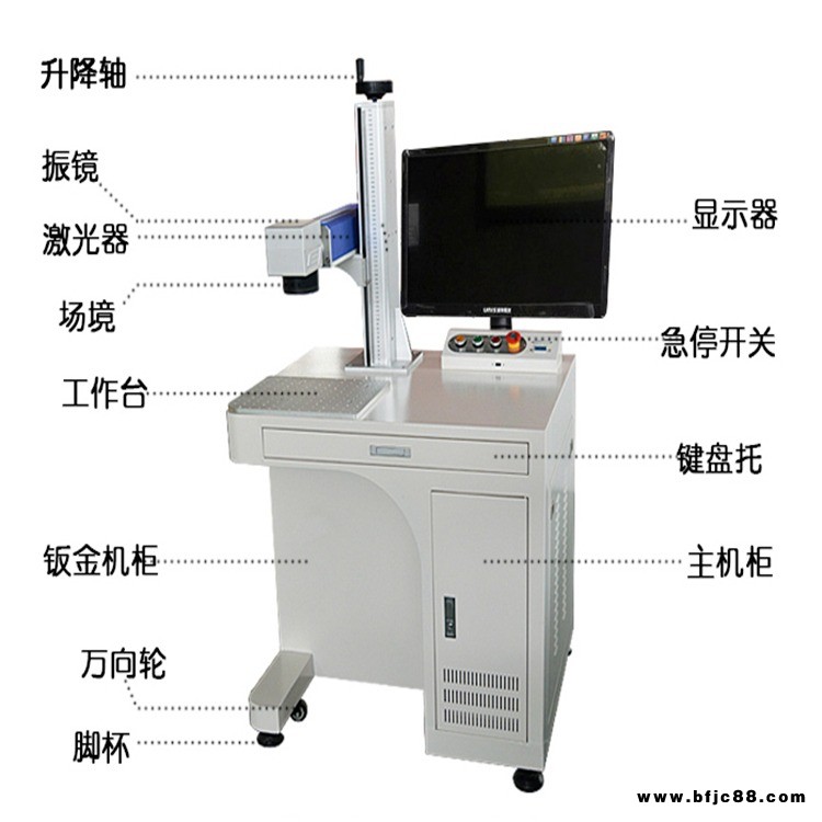 20瓦光钎打标机可乐瓶手机膜木板CO2打标机激光雕刻机光切割机 文圣