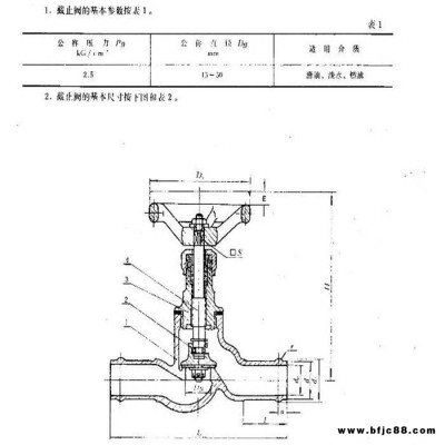 上海质邦阀门制造CB566-1977胶管接头铝合金截止阀