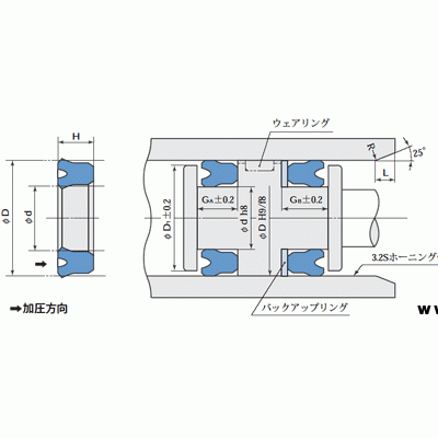 KY型液压密封件