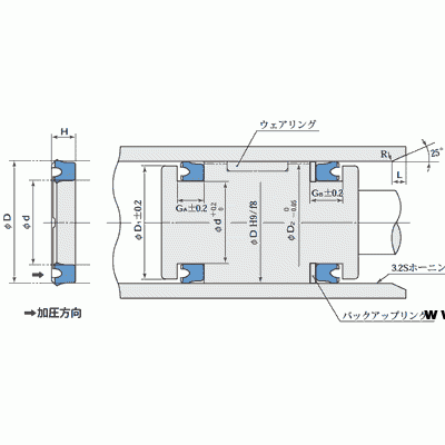 SGY型液压密封件