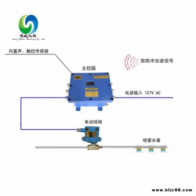 Zp127主机球阀一体洒水降尘装置 矿井全自动洒水降尘装置 放炮洒水降尘 祺顺